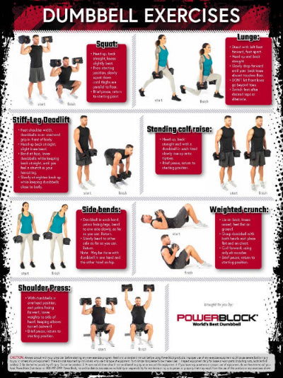 Exercise Poster 3-Pack
